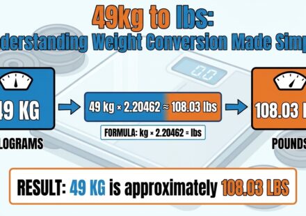 49kg to lbs