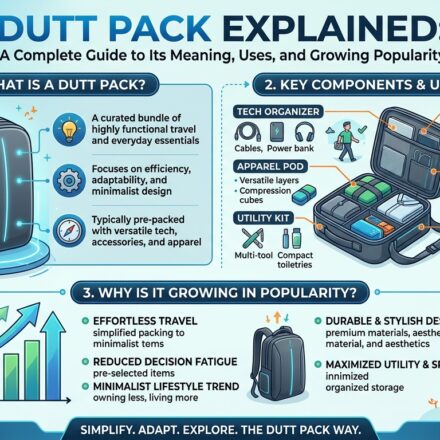 dutt pack