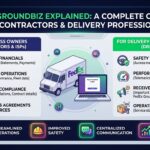 mygroundbiz
